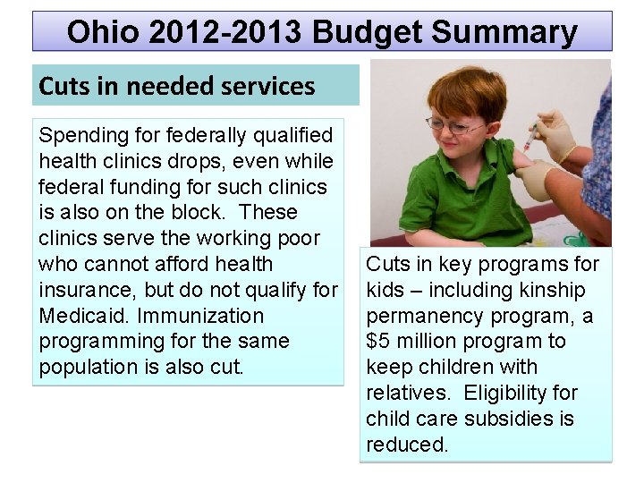 Ohio 2012 -2013 Budget Summary Cuts in needed services Spending for federally qualified health