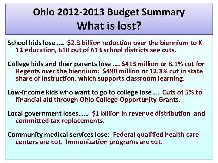 Ohio 2012 -2013 Budget Summary What is lost? School kids lose …. $2. 3