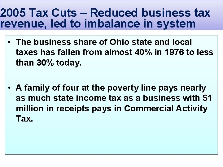 2005 Tax Cuts – Reduced business tax revenue, led to imbalance in system •