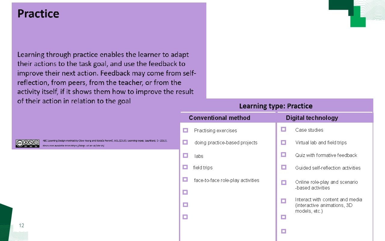 Conventional method Digital technology Practising exercises Case studies doing practice-based projects Virtual lab and