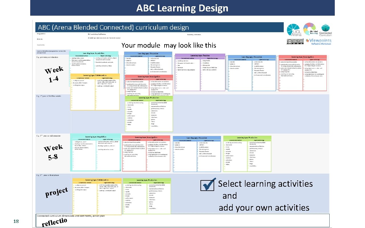 ABC Learning Design Your module may look like this Week 1 -4 Week 5