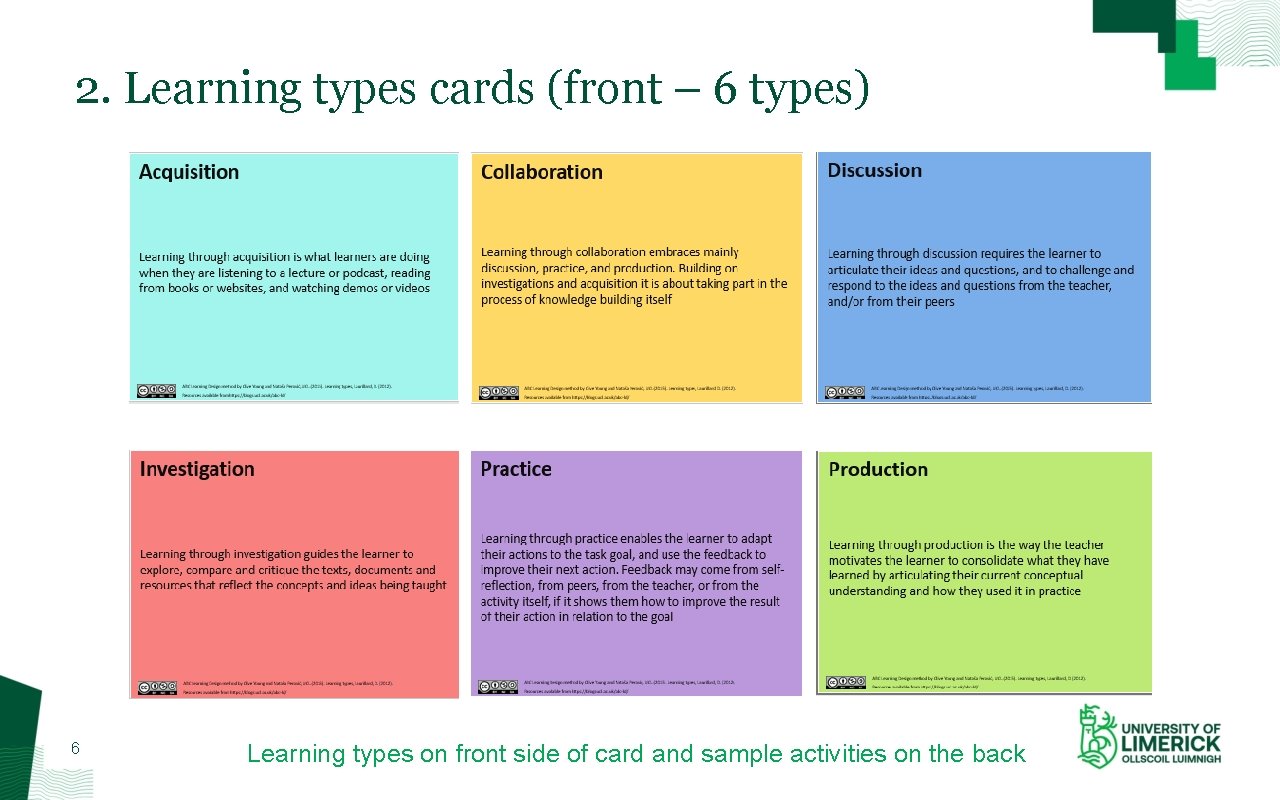 2. Learning types cards (front – 6 types) 6 Learning types on front side
