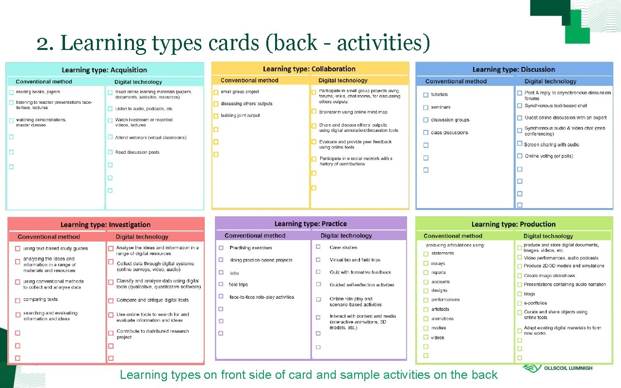 2. Learning types cards (back - activities) 7 Learning types on front side of