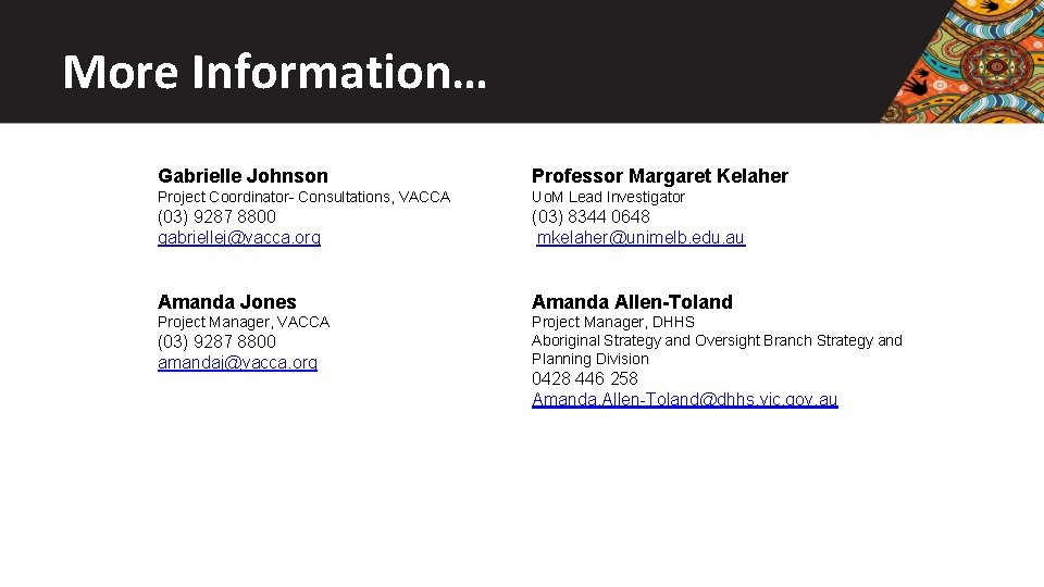 More Information… Gabrielle Johnson Professor Margaret Kelaher Project Coordinator- Consultations, VACCA Uo. M Lead