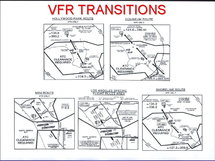 VFR TRANSITIONS  VFR TRANSITIONS