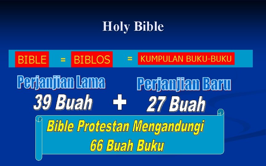 Holy Bible BIBLE = BIBLOS = KUMPULAN BUKU-BUKU 
