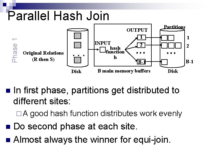 Phase 1 Parallel Hash Join OUTPUT 1 Original Relations (R then S) . .