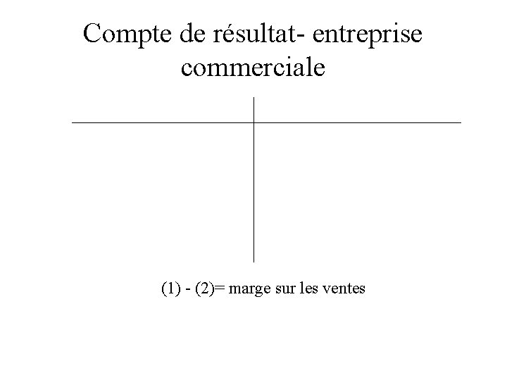 Compte de résultat- entreprise commerciale (1) - (2)= marge sur les ventes 
