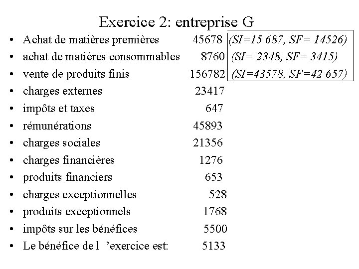 Exercice 2: entreprise G • • • • Achat de matières premières 45678 (SI=15