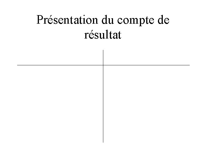 Présentation du compte de résultat 