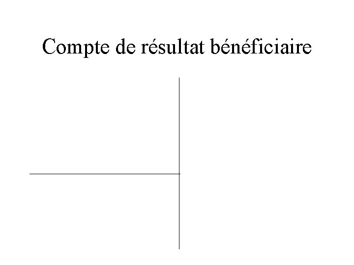 Compte de résultat bénéficiaire 