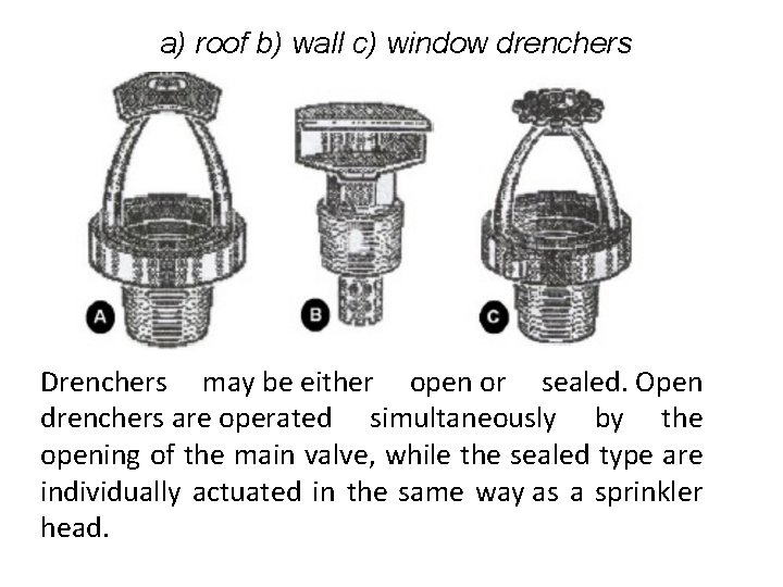 a) roof b) wall c) window drenchers Drenchers may be either open or sealed.