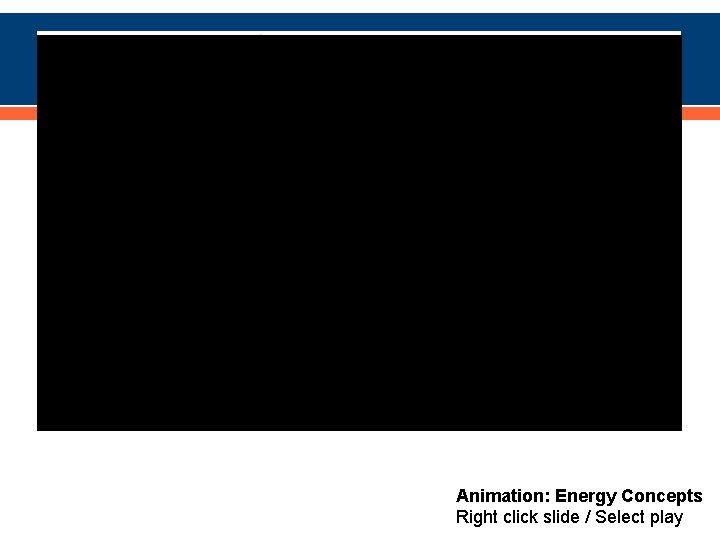 Animation: Energy Concepts Right click slide / Select play 