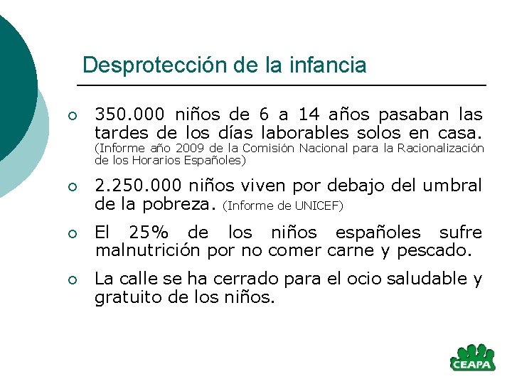 Desprotección de la infancia ¡ 350. 000 niños de 6 a 14 años pasaban