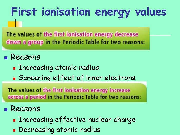 First ionisation energy values n Reasons n n n Increasing atomic radius Screening effect