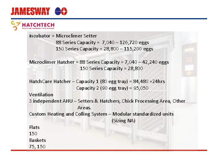 Incubator = Microclimer Setter 88 Series Capacity = 7, 040 – 126, 720 eggs