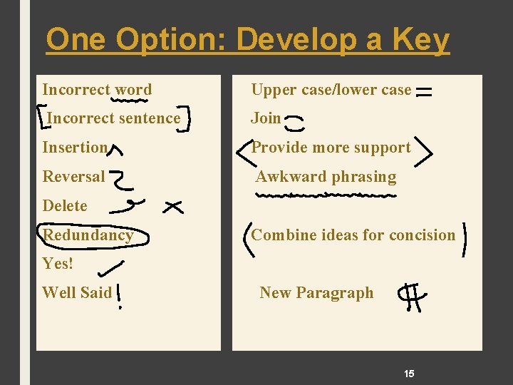 One Option: Develop a Key Incorrect word Upper case/lower case Incorrect sentence Join Insertion