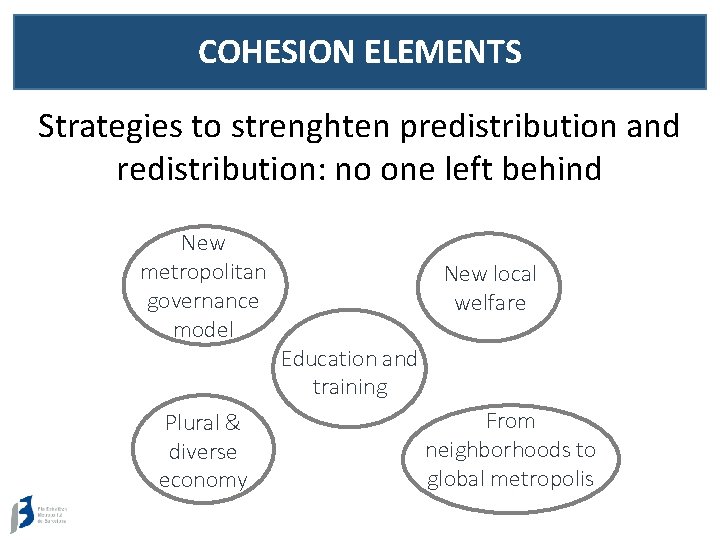 COHESION ELEMENTS Strategies to strenghten predistribution and redistribution: no one left behind New metropolitan