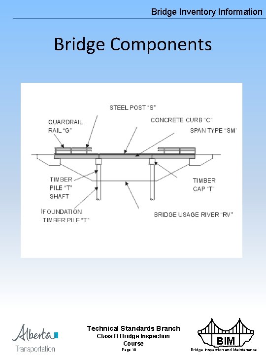 Bridge Inventory Information Bridge Components Technical Standards Branch Class B Bridge Inspection Course Page