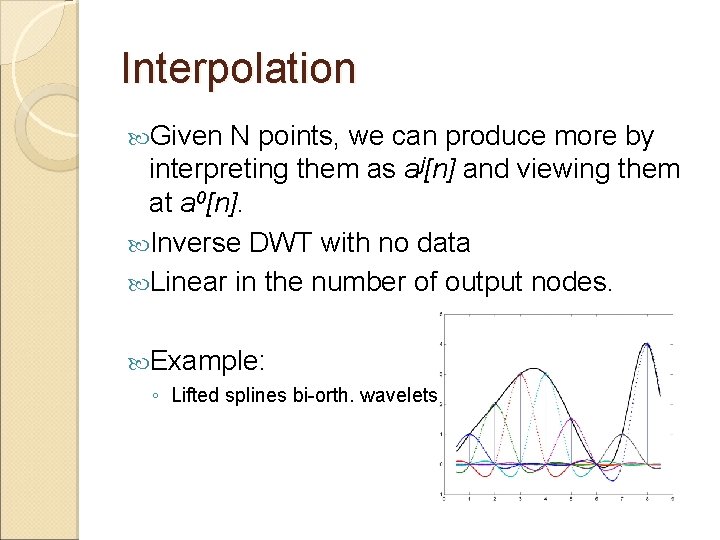 Interpolation Given N points, we can produce more by interpreting them as aj[n] and