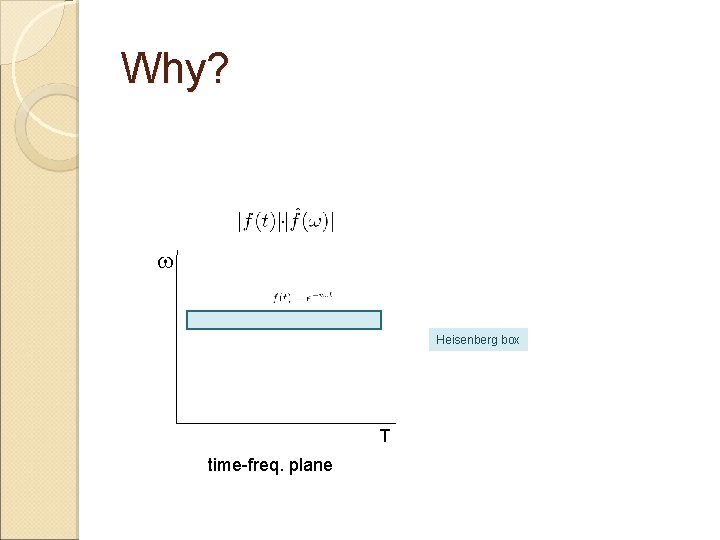 Why? w Heisenberg box T time-freq. plane 