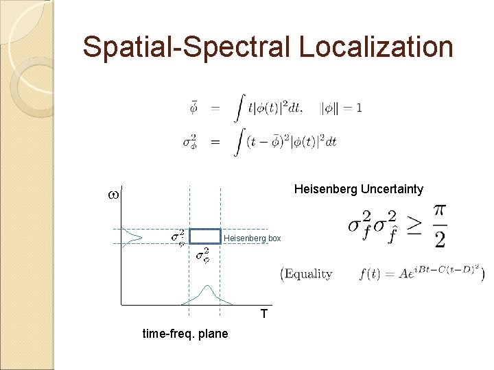Spatial-Spectral Localization w Heisenberg Uncertainty Heisenberg box T time-freq. plane 