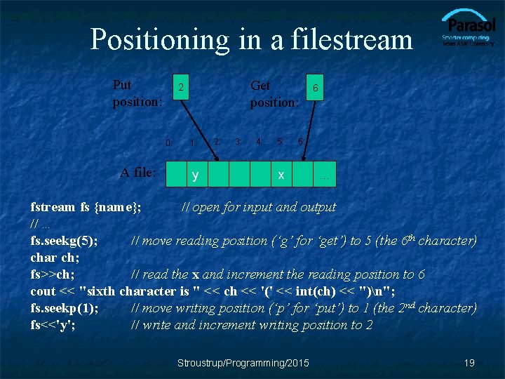 Positioning in a filestream Put position: 0: A file: Get position: 2 1: y