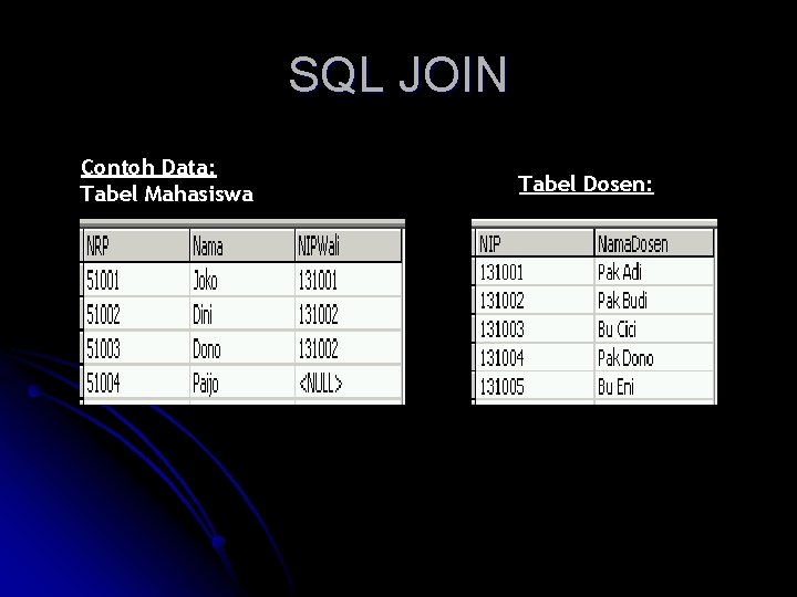 SQL JOIN Contoh Data: Tabel Mahasiswa Tabel Dosen: 