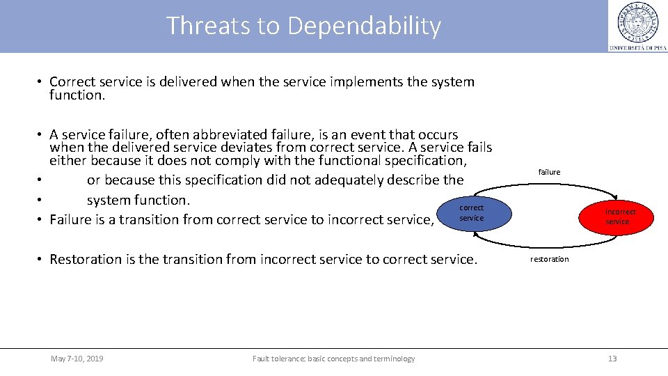 Threats to Dependability • Correct service is delivered when the service implements the system