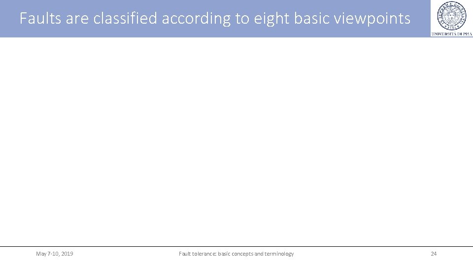 Faults are classified according to eight basic viewpoints May 7 -10, 2019 Fault tolerance: