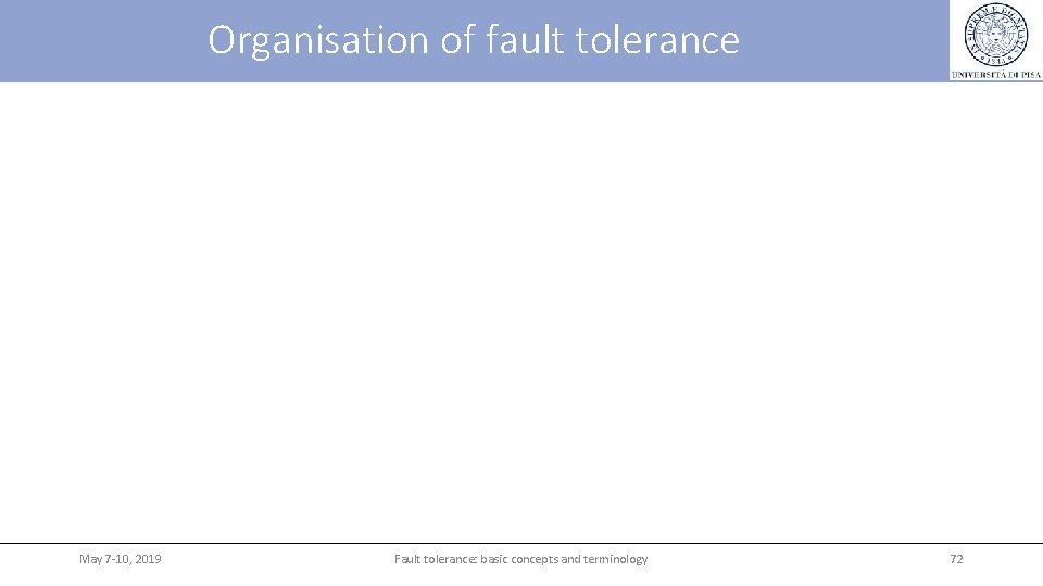 Organisation of fault tolerance May 7 -10, 2019 Fault tolerance: basic concepts and terminology
