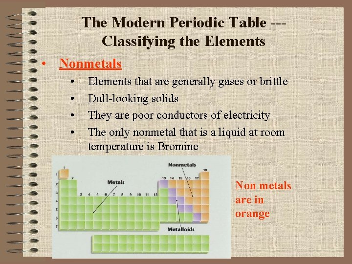 The Modern Periodic Table --Classifying the Elements • Nonmetals • • Elements that are