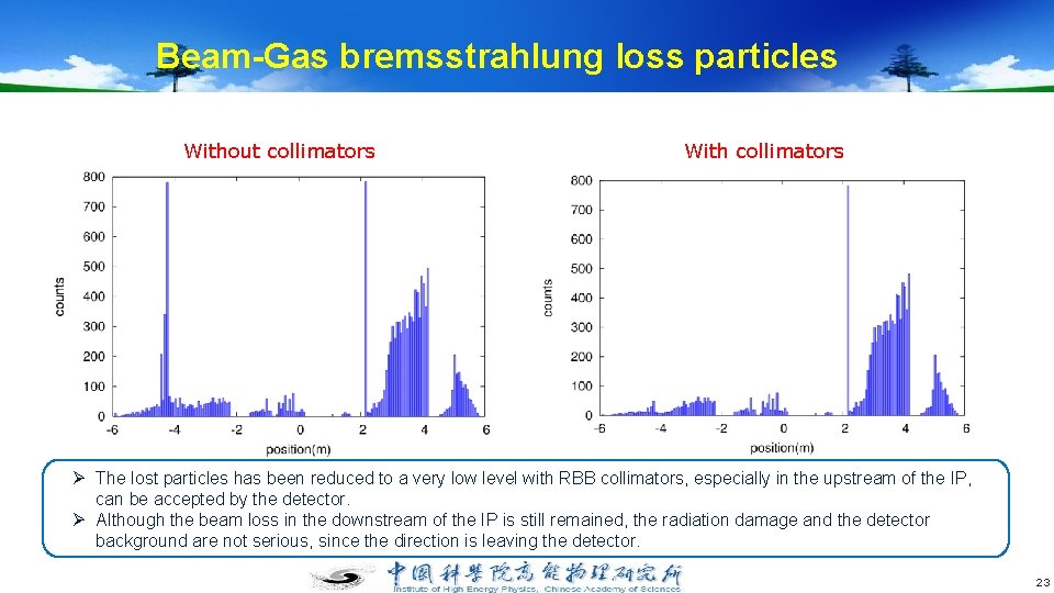 Beam-Gas bremsstrahlung loss particles Without collimators With collimators Ø The lost particles has been