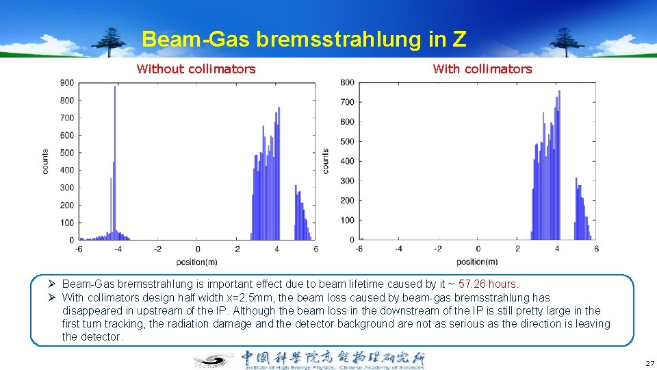 Beam-Gas bremsstrahlung in Z Without collimators With collimators Ø Beam-Gas bremsstrahlung is important effect