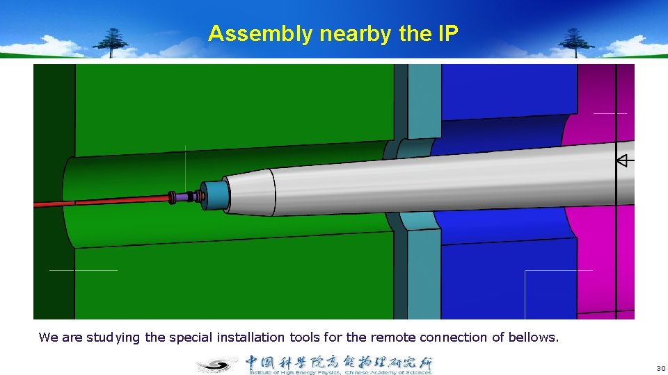 Assembly nearby the IP We are studying the special installation tools for the remote
