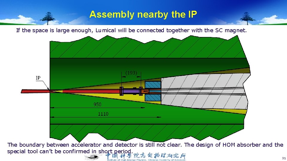 Assembly nearby the IP If the space is large enough, Lumical will be connected