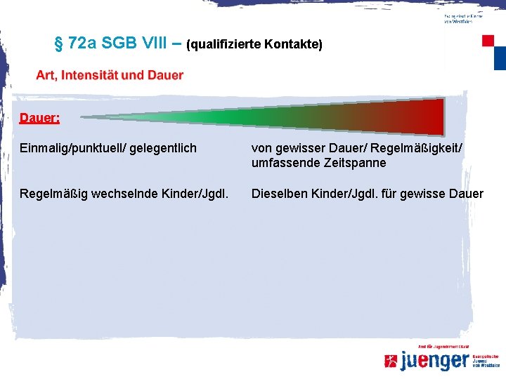 § 72 a SGB VIII – (qualifizierte Kontakte) Dauer: Einmalig/punktuell/ gelegentlich von gewisser Dauer/
