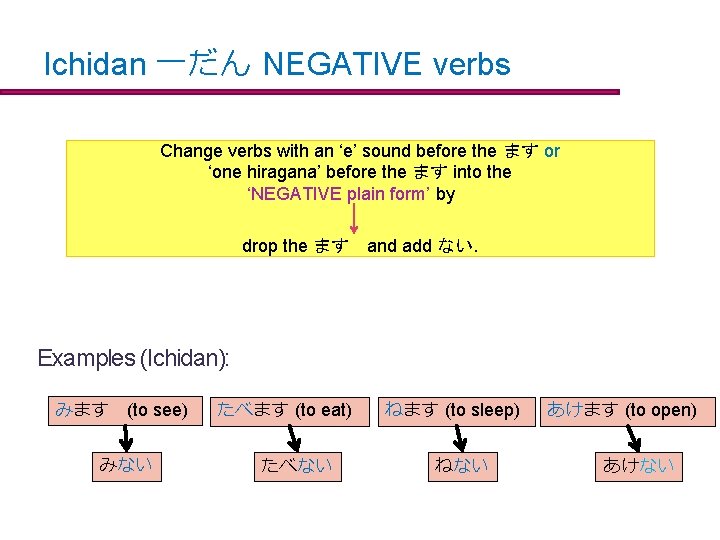 Ichidan 一だん NEGATIVE verbs Change verbs with an ‘e’ sound before the ます or