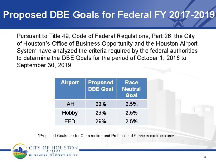 Proposed DBE Goals for Federal FY 2017 -2019 Pursuant to Title 49, Code of