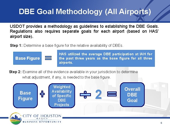 DBE Goal Methodology (All Airports) USDOT provides a methodology as guidelines to establishing the