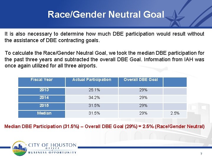 Race/Gender Neutral Goal It is also necessary to determine how much DBE participation would
