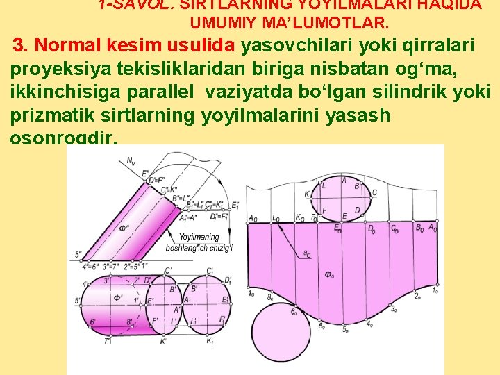 1 -SAVOL. SIRTLARNING YOYILMALARI HAQIDA UMUMIY MA’LUMOTLAR. 3. Normal kesim usulida yasovchilari yoki qirralari