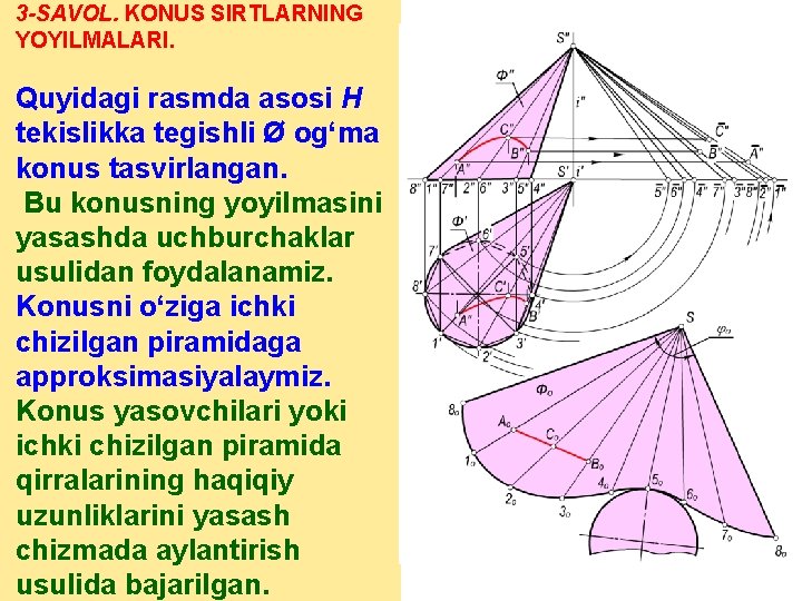 3 -SAVOL. KONUS SIRTLARNING YOYILMALARI. Quyidagi rasmda asosi H tekislikka tegishli Ø og‘ma konus