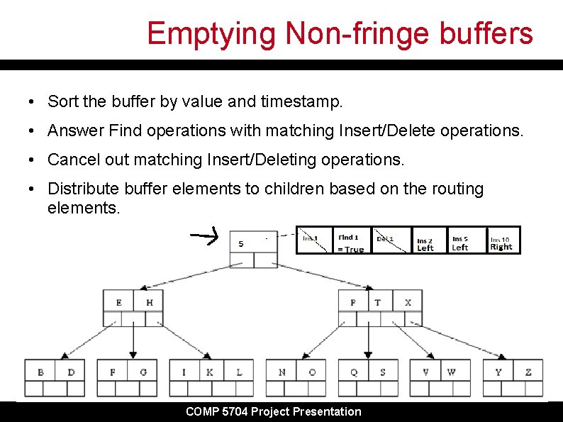Emptying Non-fringe buffers • Sort the buffer by value and timestamp. • Answer Find