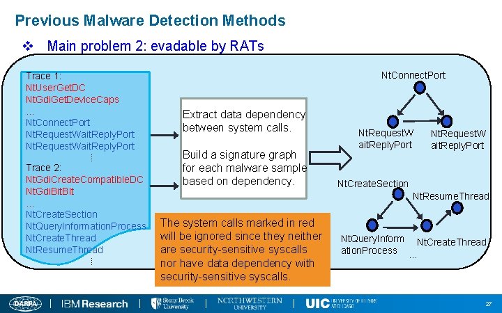 Previous Malware Detection Methods v Main problem 2: evadable by RATs Trace 1: Nt.