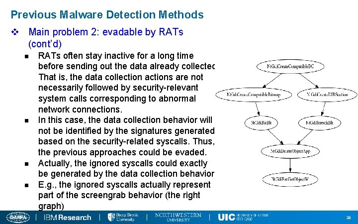 Previous Malware Detection Methods v Main problem 2: evadable by RATs (cont’d) n n