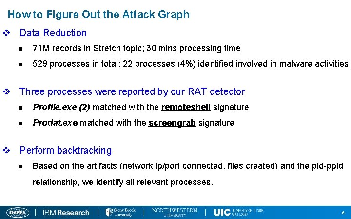 How to Figure Out the Attack Graph v Data Reduction n 71 M records