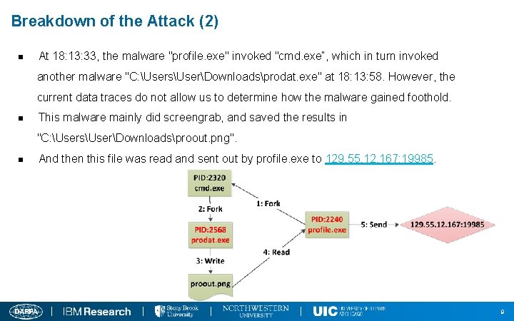 Breakdown of the Attack (2) n At 18: 13: 33, the malware "profile. exe"