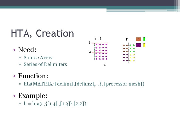 HTA, Creation • Need: ▫ Source Array ▫ Series of Delimiters • Function: ▫