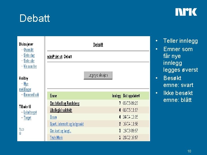 Debatt • Teller innlegg • Emner som får nye innlegges øverst • Besøkt emne: